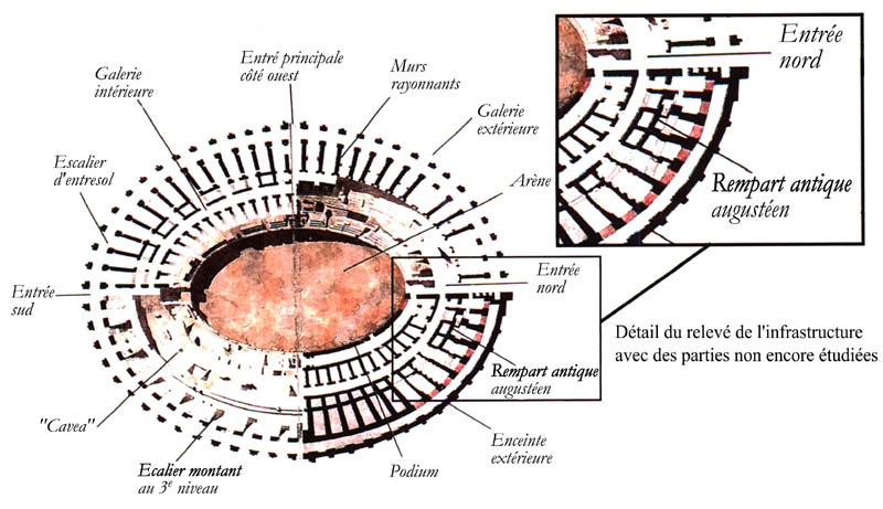 fig.13 - Plan de l'amphithéâtre d'après un relevé de Questel - Mini guide.